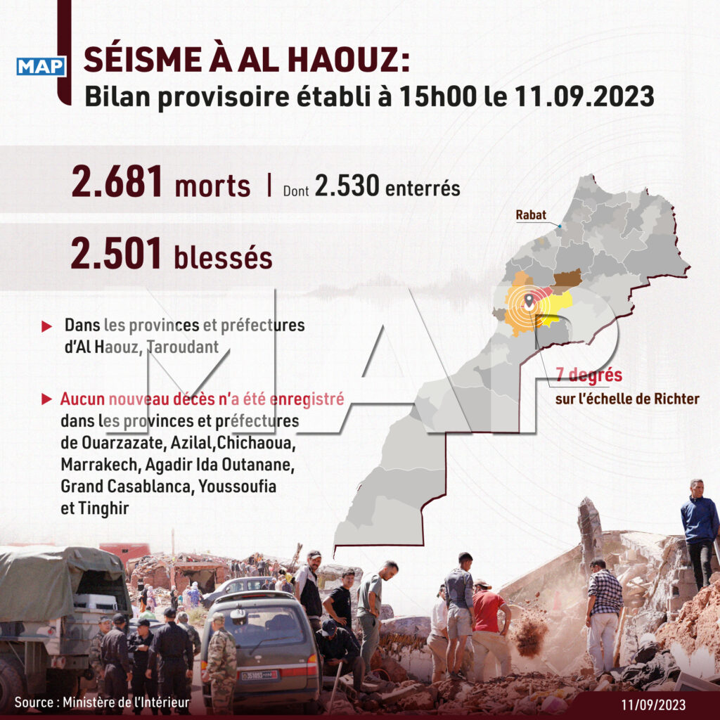 Séisme dAl Haouz 2 681 morts et 2 501 blessés Map Infographie