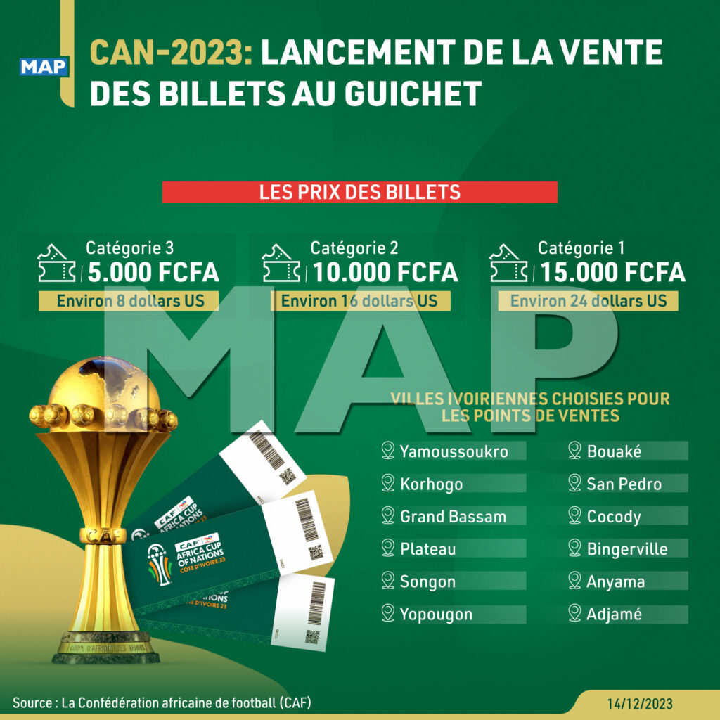 CAN-2023: Lancement De La Vente Des Billets Au Guichet – Map Infographie