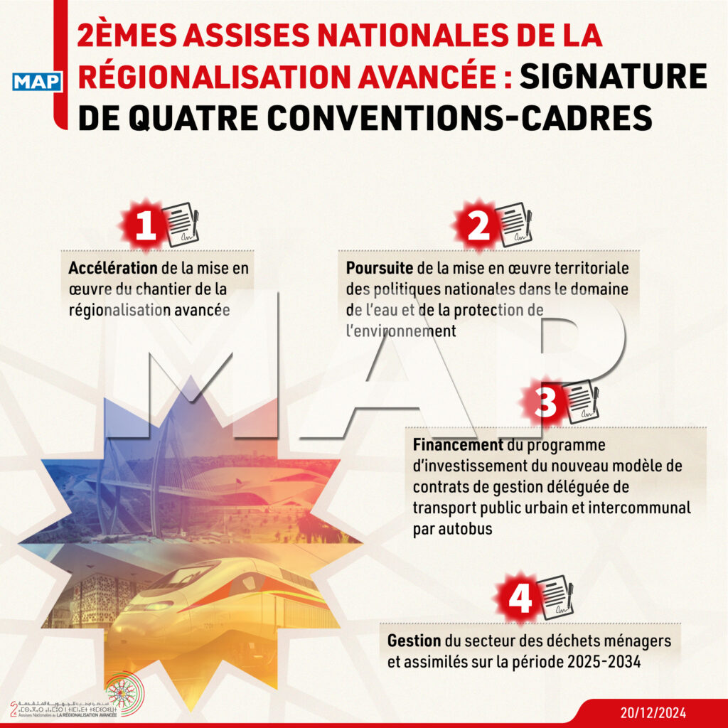 Mes Assises Nationales De La R Gionalisation Avanc E Signature De Quatre Conventions Cadres